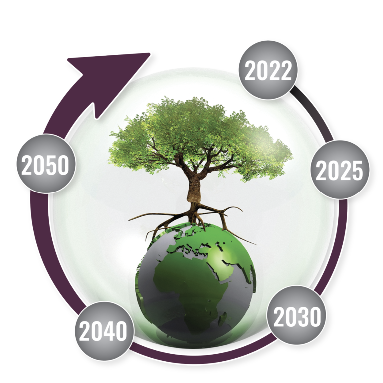 Sustainability_Globe-03
