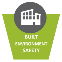 Built_Environment_Safety